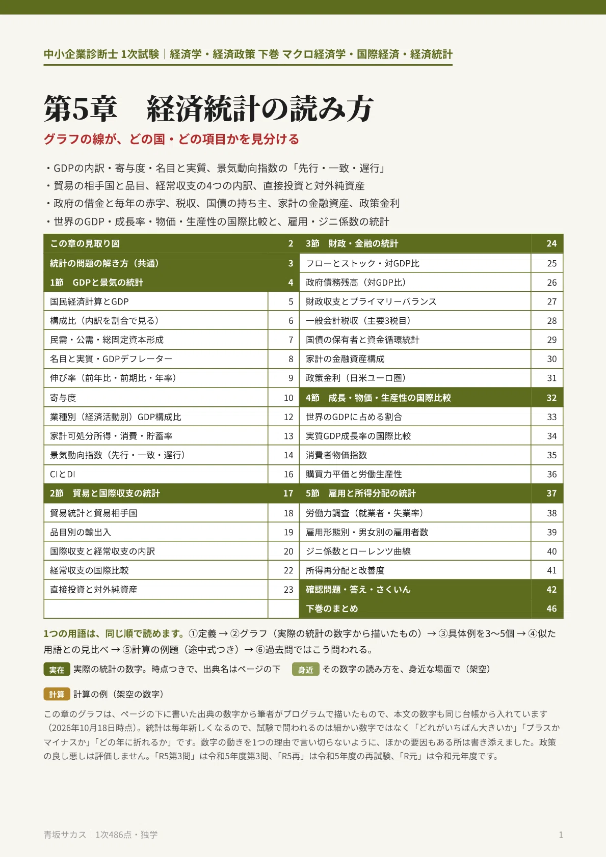 Box Figure Composition Example SME Consultant Level 1: Economics and Economic Policy | Textbook of ...