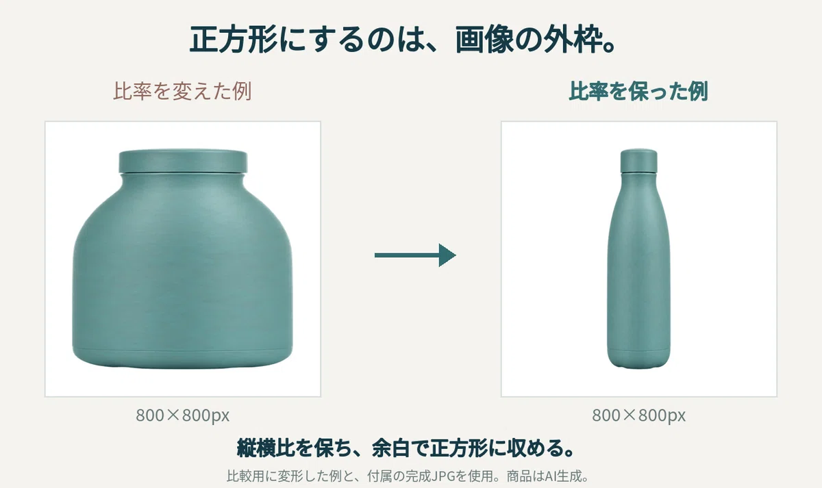 Standardizing Product Images to 800x800px | Photoshop Templates and 3 ...