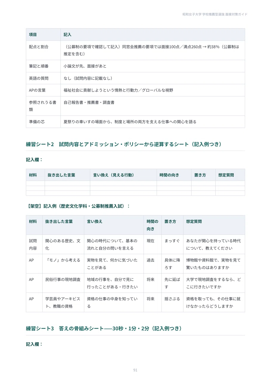 [Showa Women's University] 100 Interview Questions for School ...