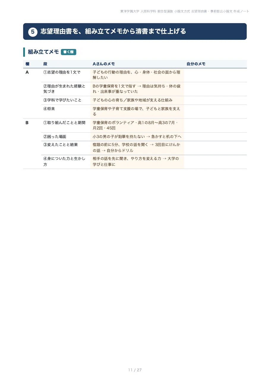 [Toyo Gakuen University, Faculty of Human Sciences] Comprehensive ...
