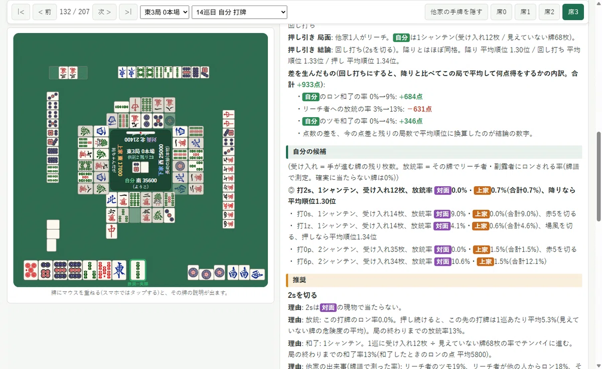 Situation Analyzer Development Diary #5 (AI-Generated)｜ようこ