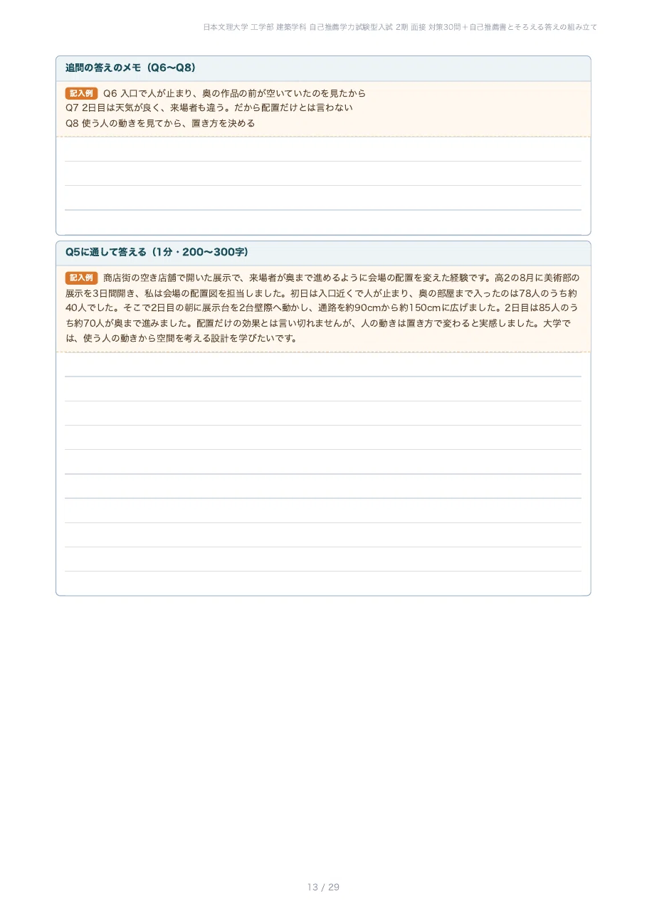 [Nippon Bunri University, Faculty of Engineering] Preparing for the ...
