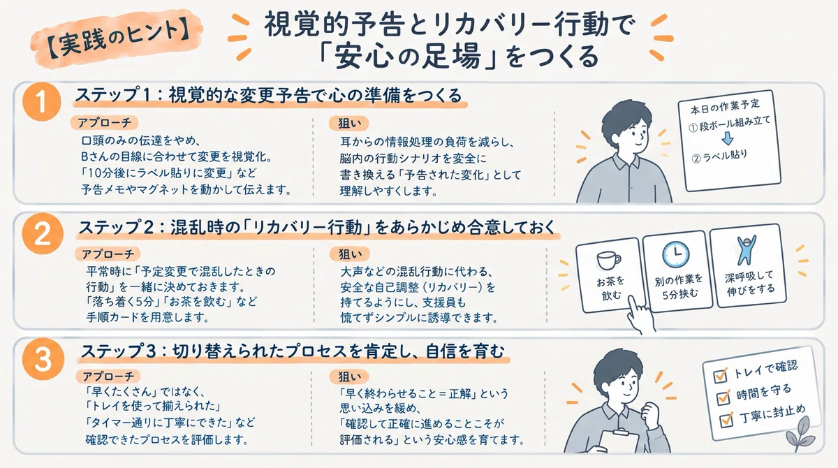 [Practical Tips] Case Study 2, Part 2: A User Who Becomes Anxious or ...