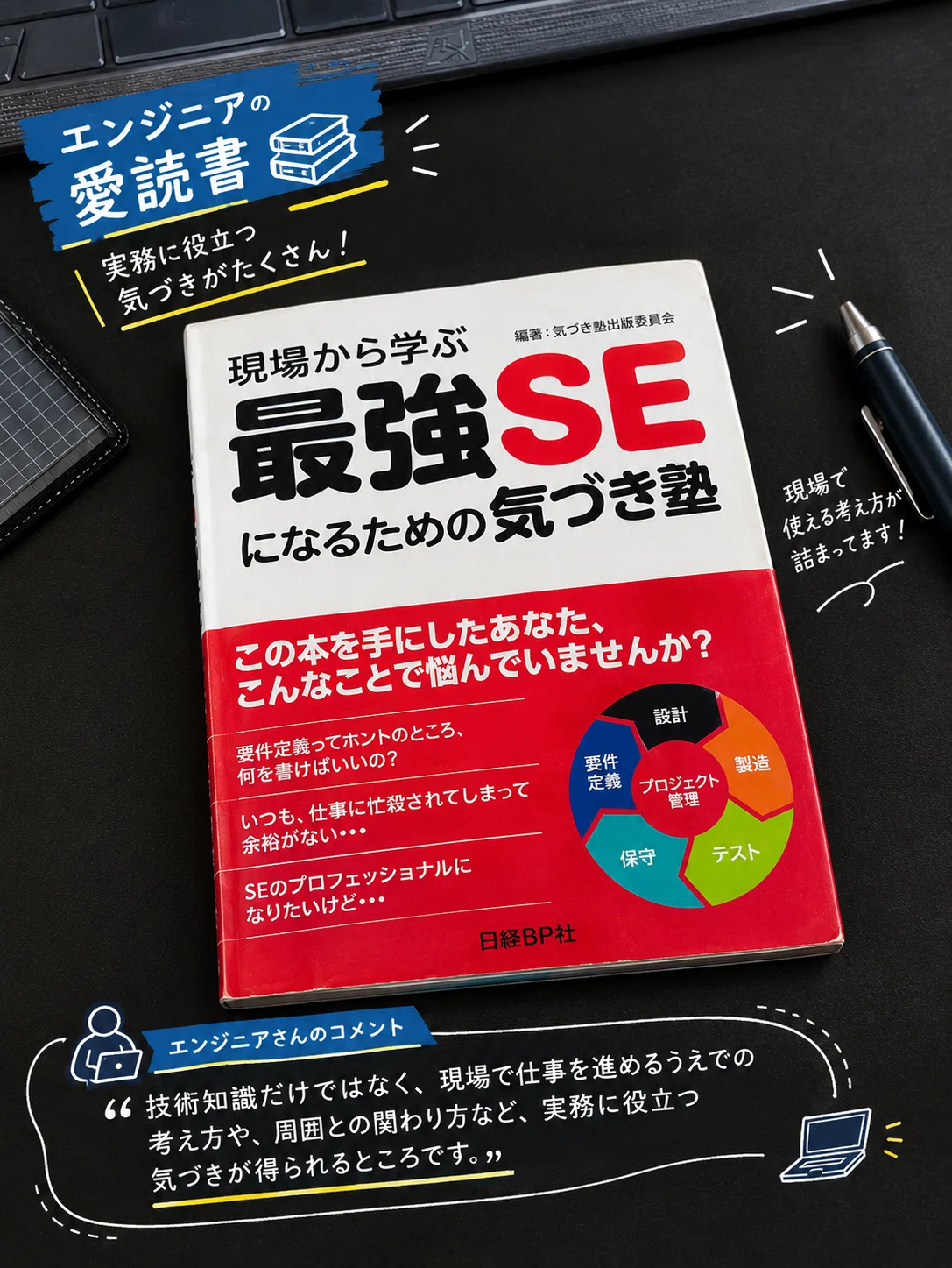[Desk Tour & Favorite Books] Infrastructure Engineers Seriously Select ...