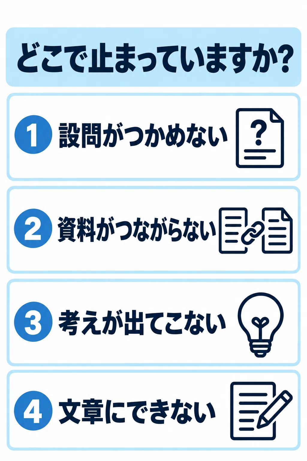 What if you can't write a Keio SFC essay? Solutions by cause and sample ...