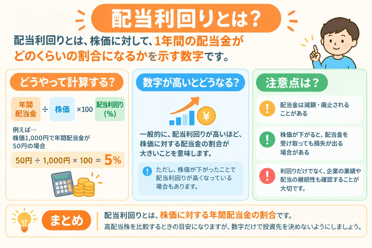 What is Dividend Yield? [Super Simple Explanation]｜カズキのお金研究室