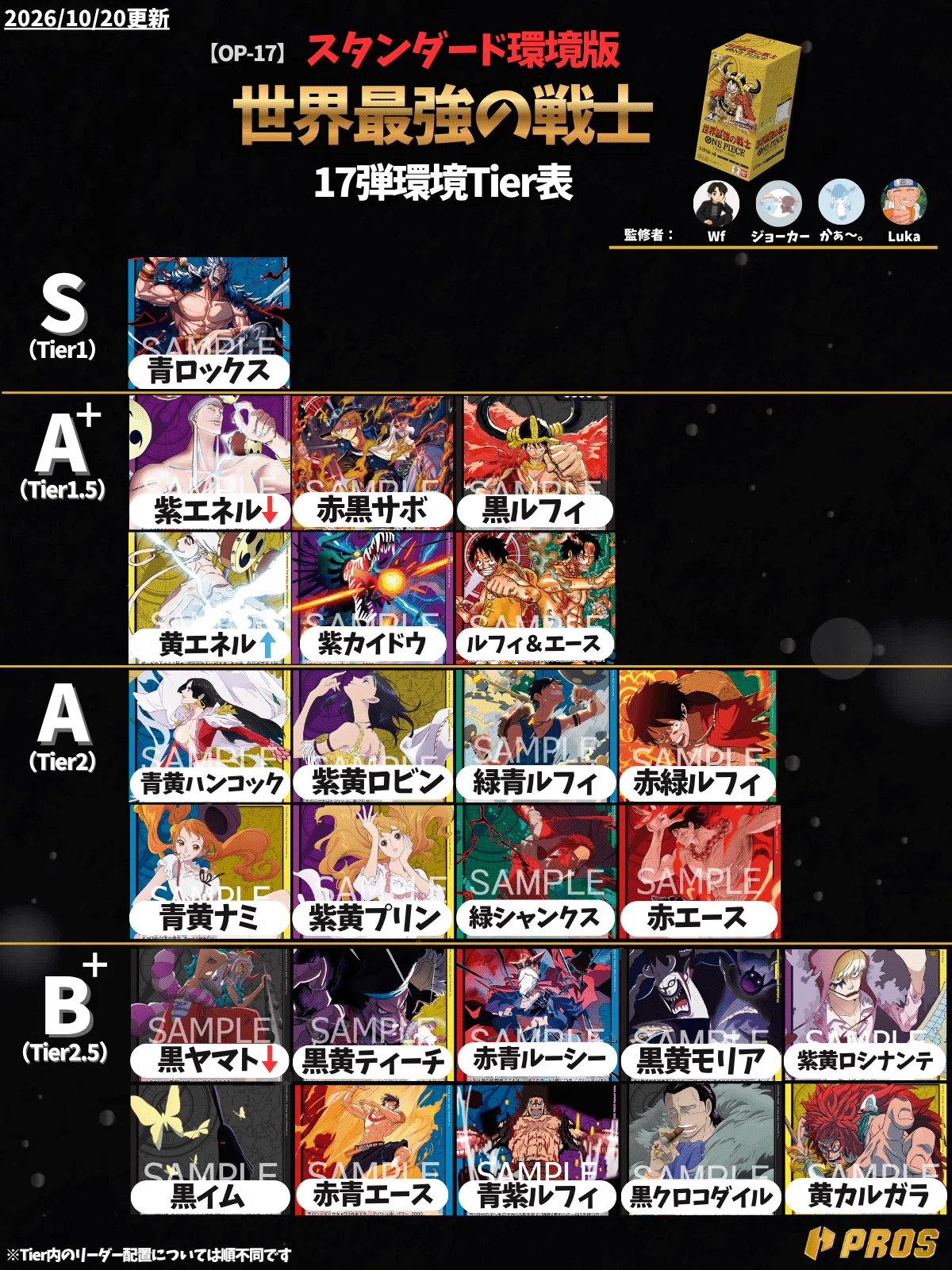 [Set 17 Meta] Black Luffy vs. Red-Black Sabo Matchup Strategy - 1024 ...