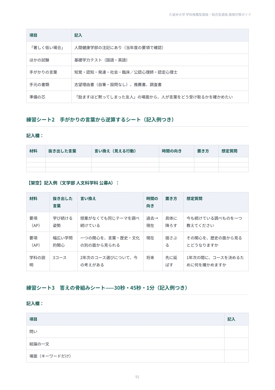 [Kurume University] 100 Interview Questions for School Recommendation ...