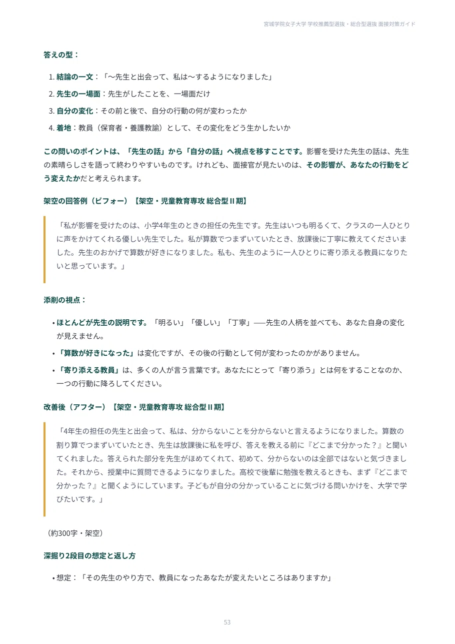 [Miyagi Gakuin Women's University] 100 Interview Questions for School ...