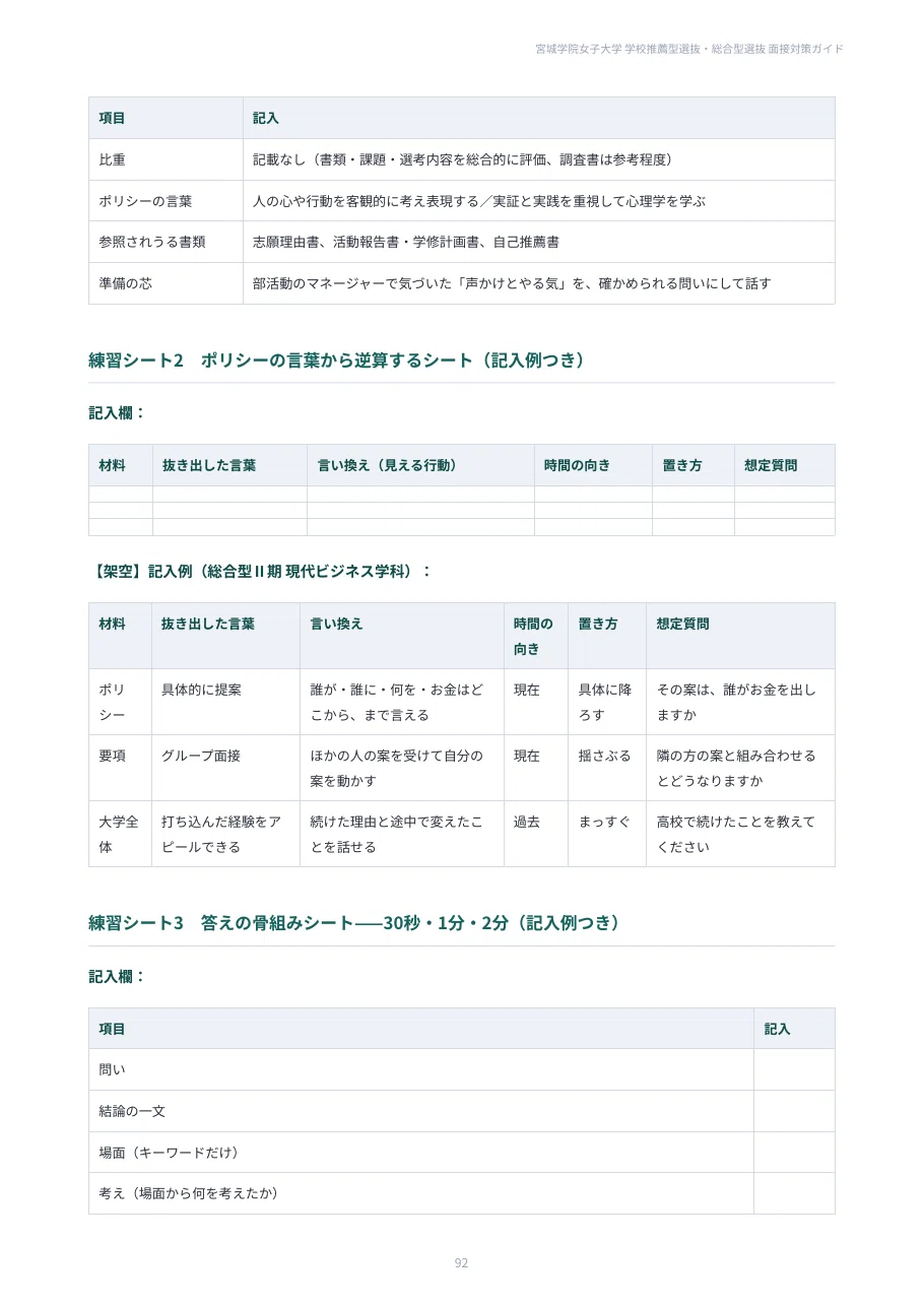 [Miyagi Gakuin Women's University] 100 Interview Questions for School ...