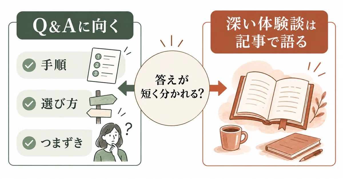 Reading Selection Example How to Create Q&A Articles That Get Read on note: Improving with Theme ...
