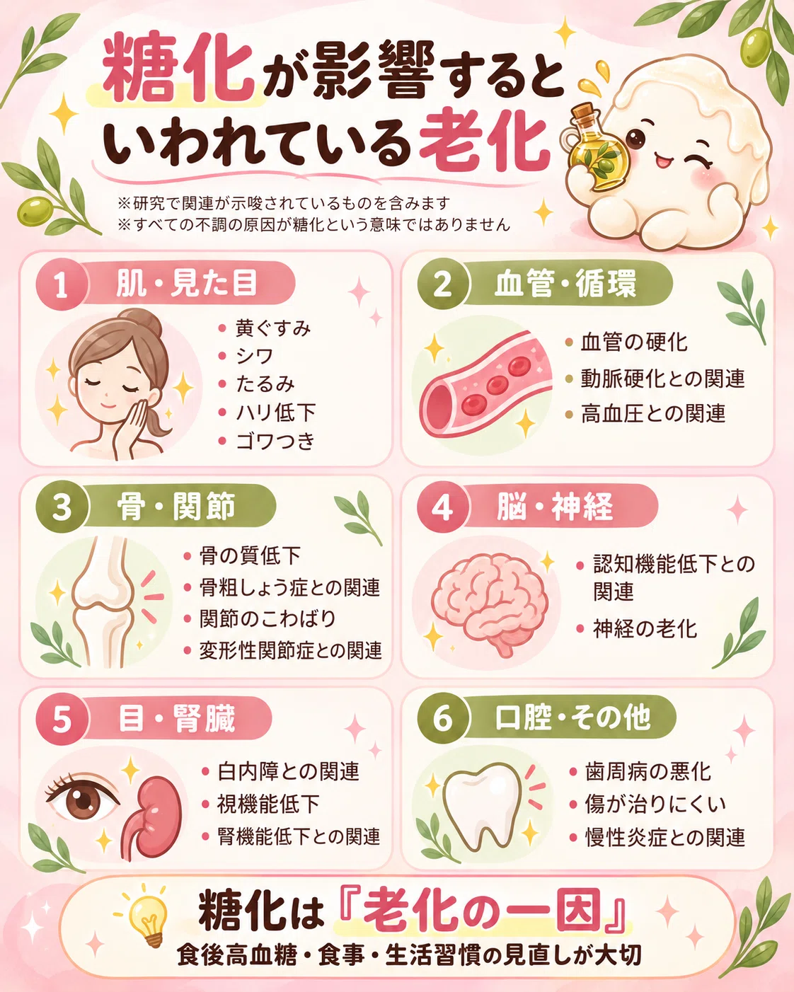 Say Goodbye to Menopausal Weight Gain, Skin Aging, and Fatigue by ...