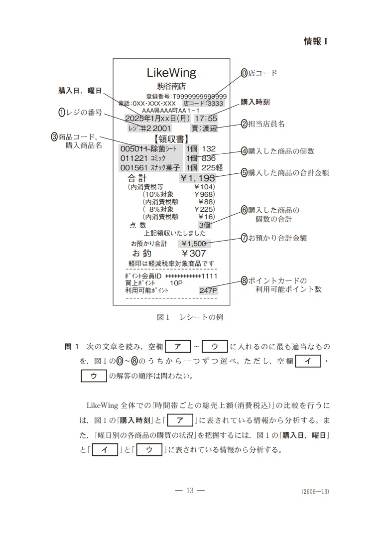 How to Escape Entrance Exams Part 3 (Common Test Informatics Edition ...