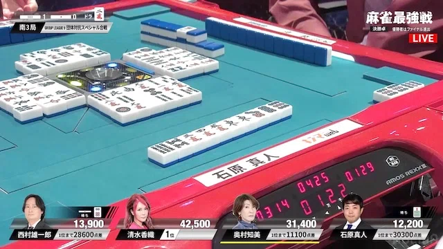 [Free Article] Mahjong Saikyosen Inter-Organization Special Battle ...