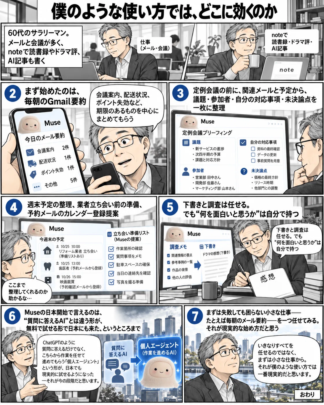 AI Article: How Personal Agents Differ from Chat AIs—The Launch of Muse ...