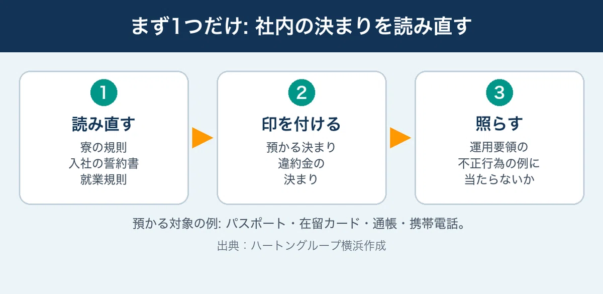 [Textbook for Specified Skilled Drivers (37)] When you cannot become a ...