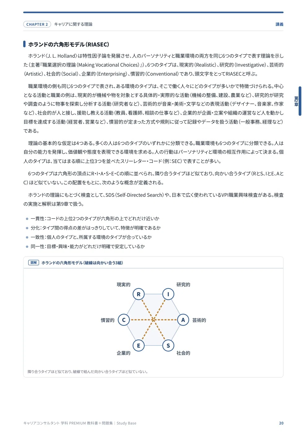[Career Consultant Written Exam] PREMIUM Textbook + Problem Set ...