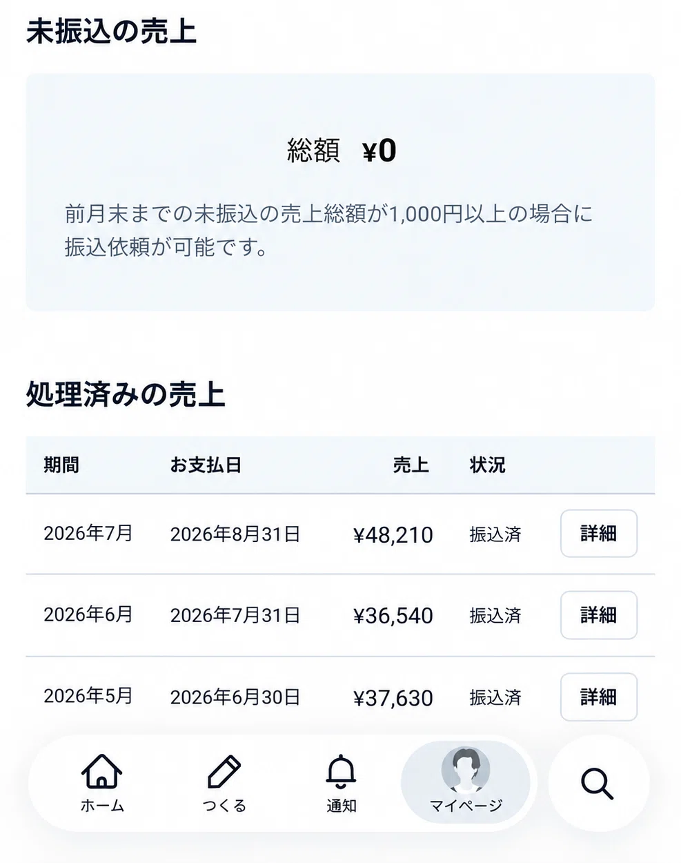 [note Monetization] You can do it while working, doing housework, and ...