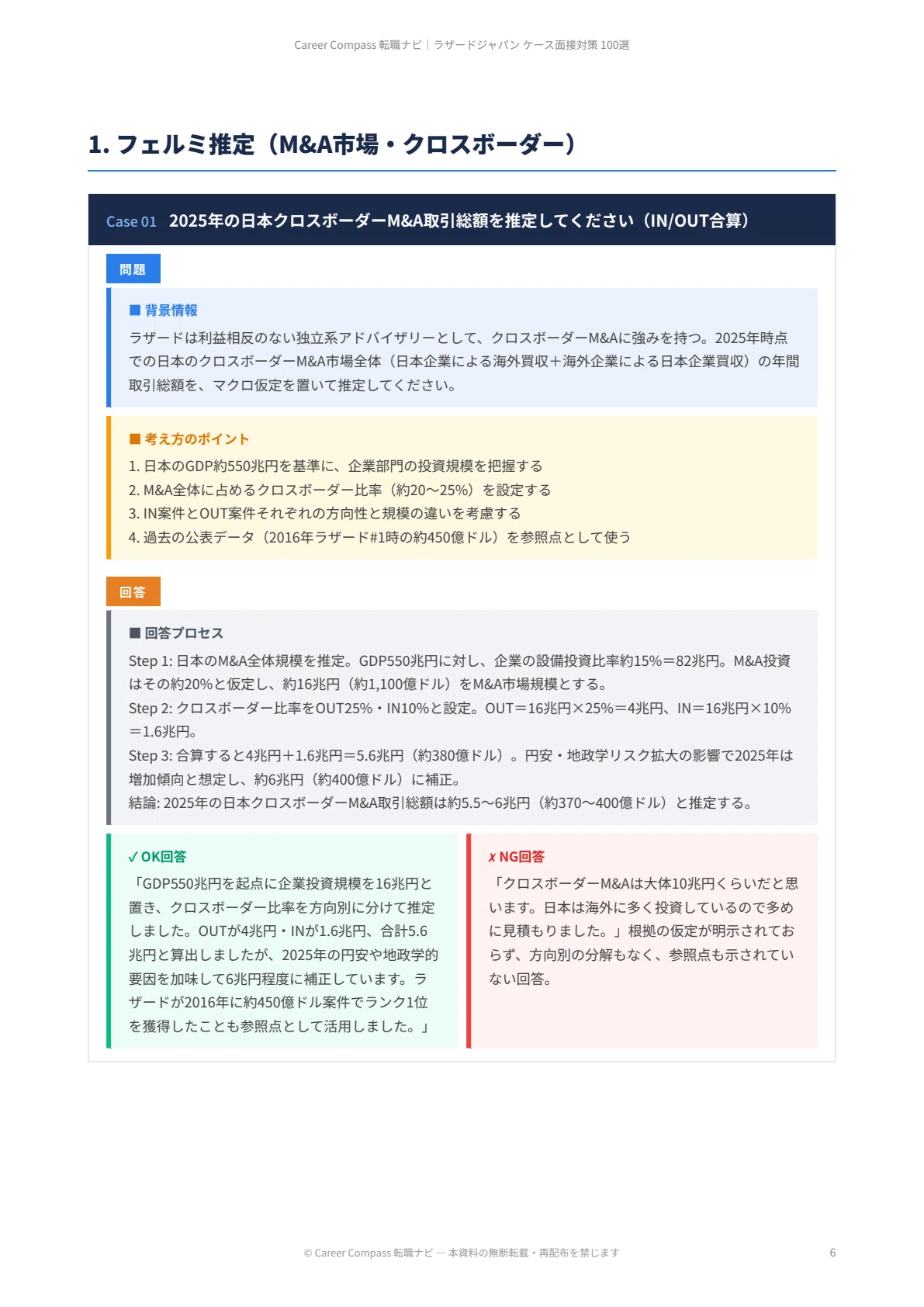 [2026 Edition] 100 Selected Lazard Japan Case Interview Preparation ...