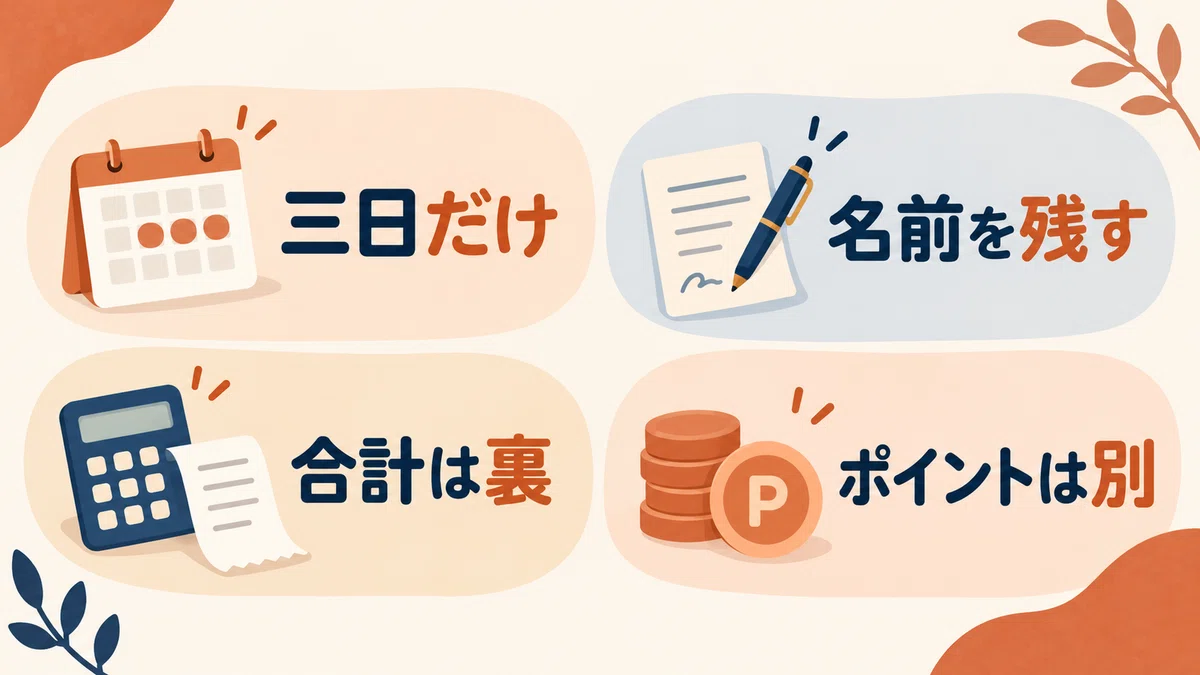 Food expenses before the bonus: Categorize receipts by ingredient name｜あや