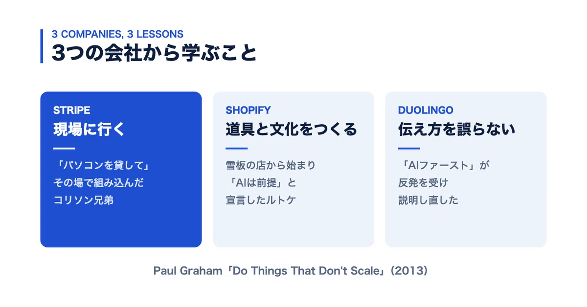 Where We Learn In an era where we can leave things to AI, what should humans do ...