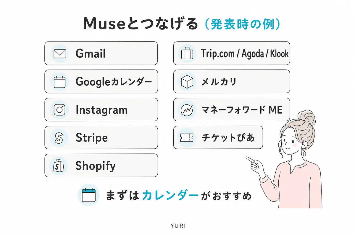 [Finally Arrived in Japan] Meta's AI Assistant 
