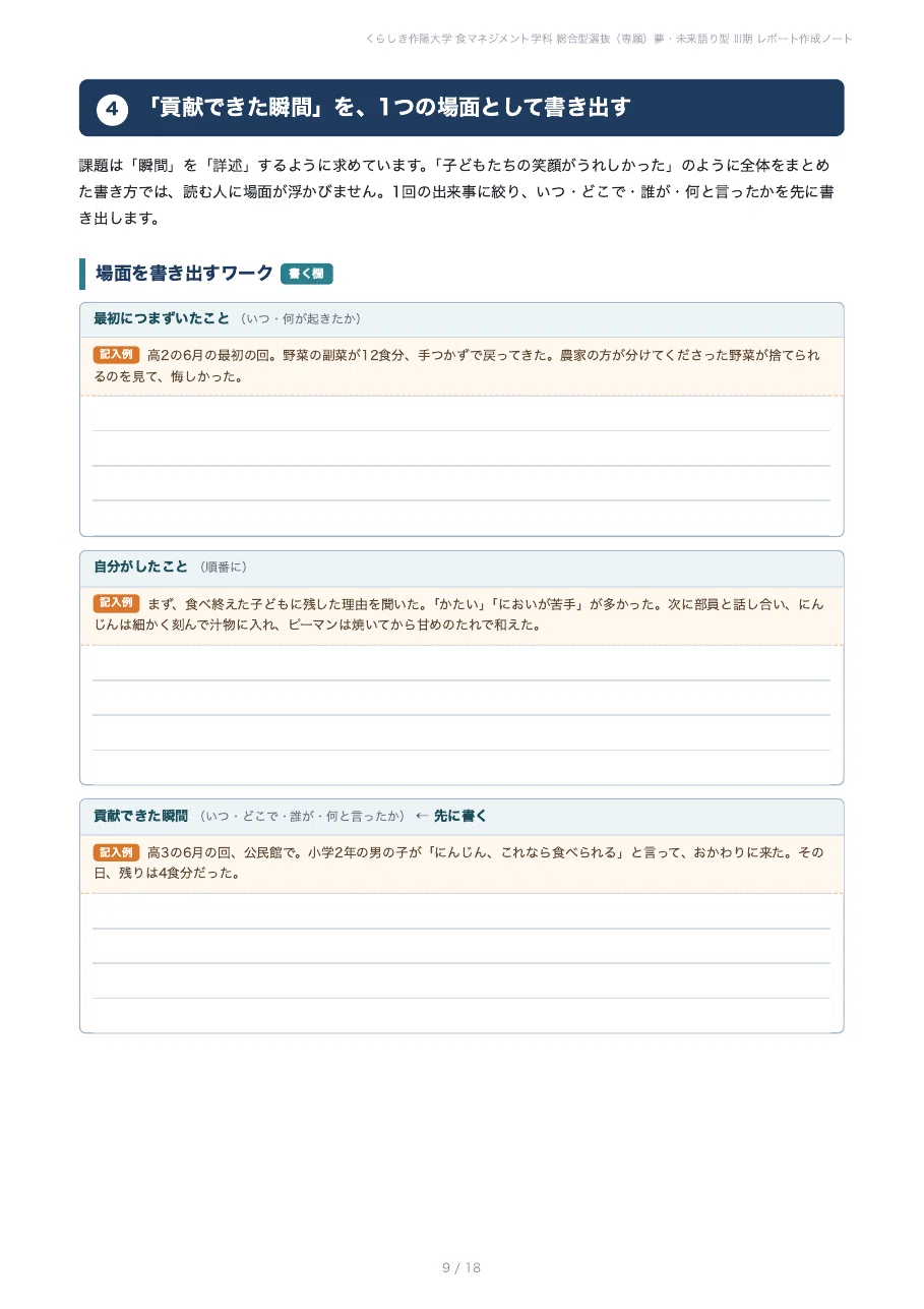 [Kurashiki Sakuyo University, Faculty of Food Culture] Comprehensive ...