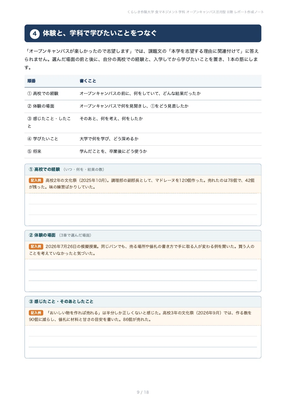[Kurashiki Sakuyo University, Faculty of Food Culture] Prepare your 600 ...