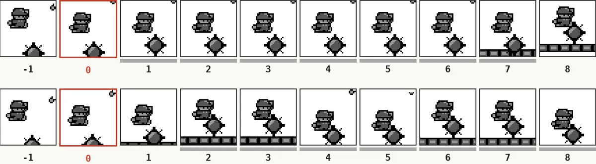 How to add hit stop on Game Boy? | Game Boy Development Memo #86 ...