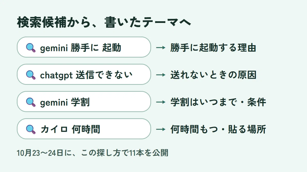 I Bar En Math Blog topics were found in the 'automatically' section of the search bar ...