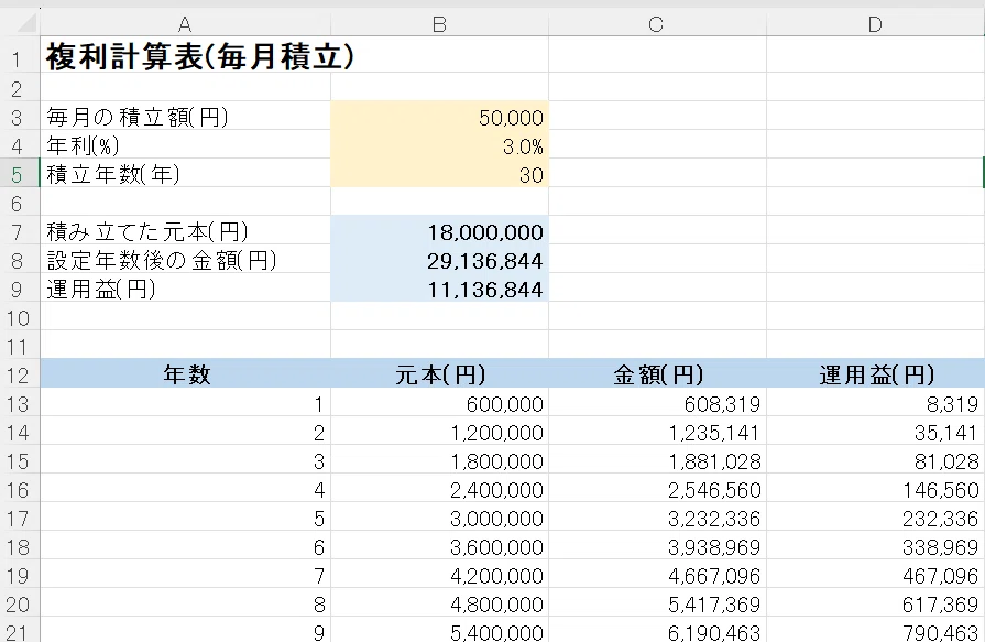 [Automation Day 7] I tried running the program I got from AI! How to ...