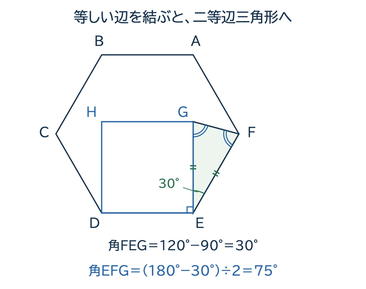 Chuo University Yokohama Junior High School 2026 1st Round Mathematics ...