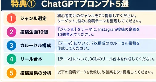 [For Beginners] 7 Steps to Start ChatGPT x Instagram Affiliate ...