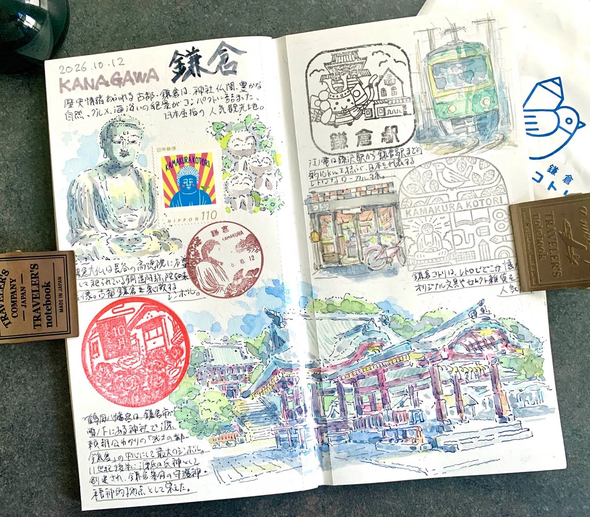 Traveler's Notebook Design Traveler's Notebook: Various Station-Area Watercolors|リパフ