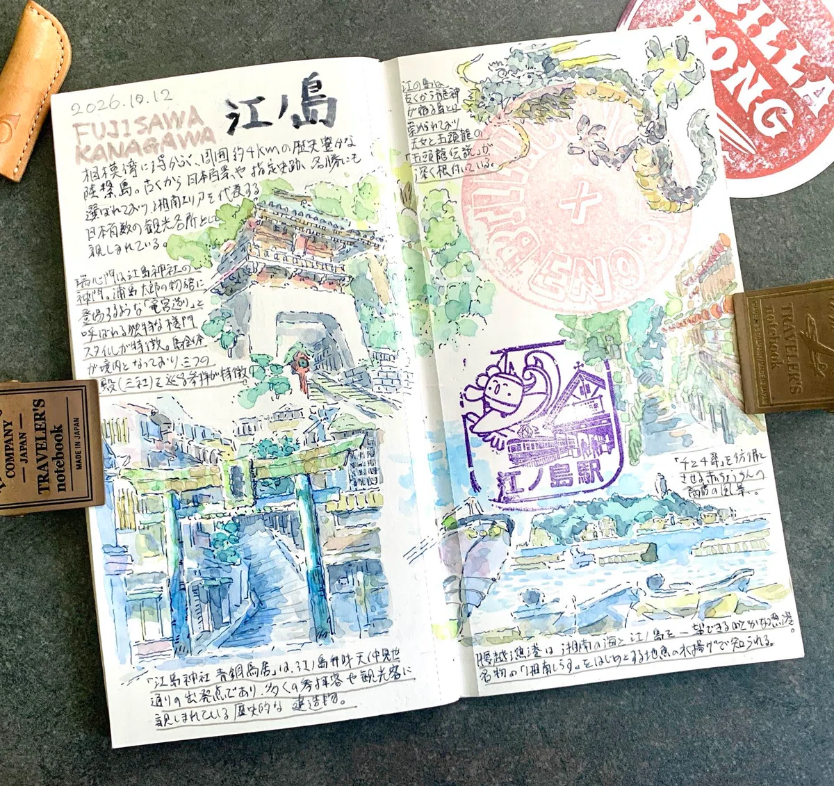 Traveler's Notebook: Various Station-Area Watercolors｜リパフ