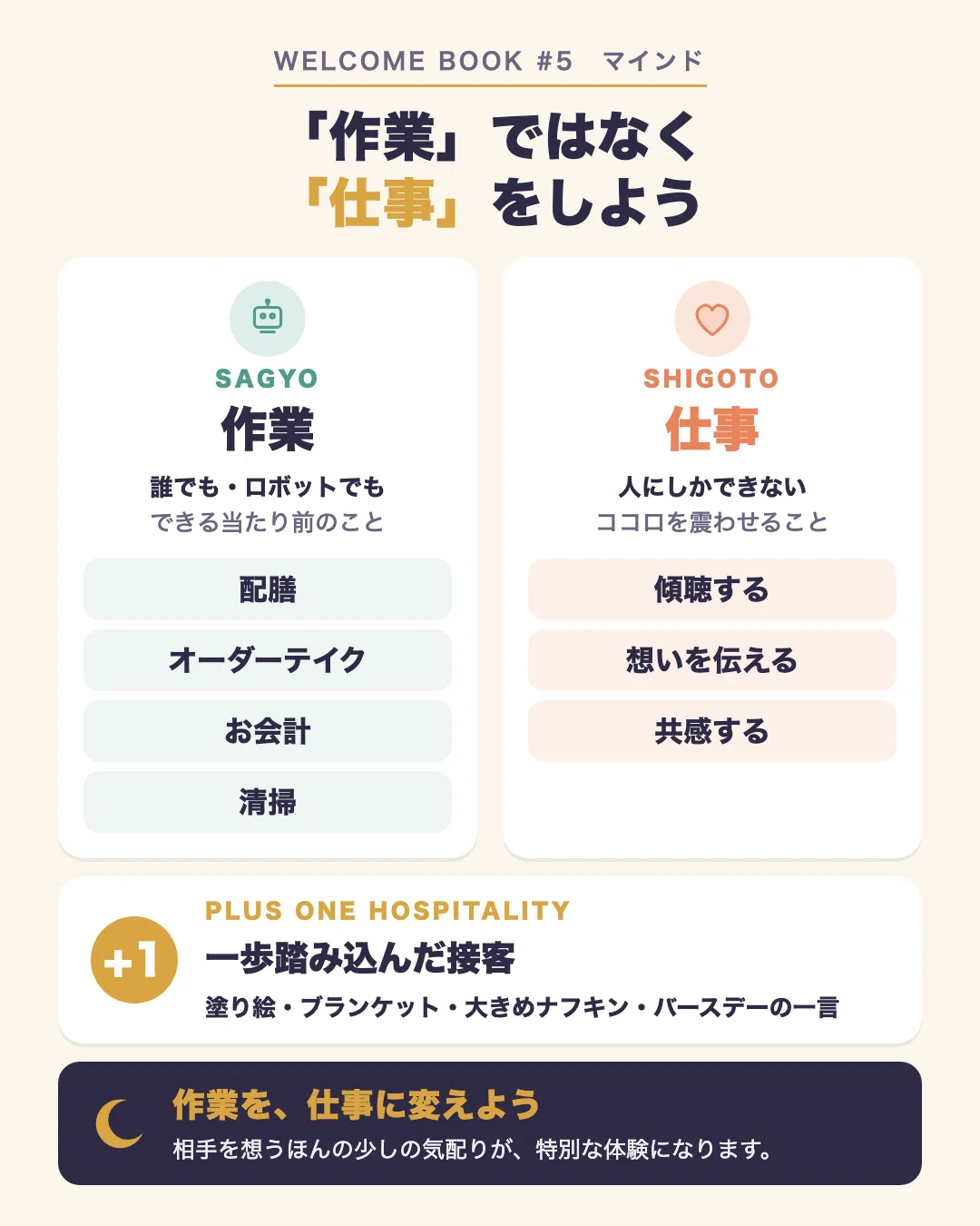 [Welcome Book #5] Do 