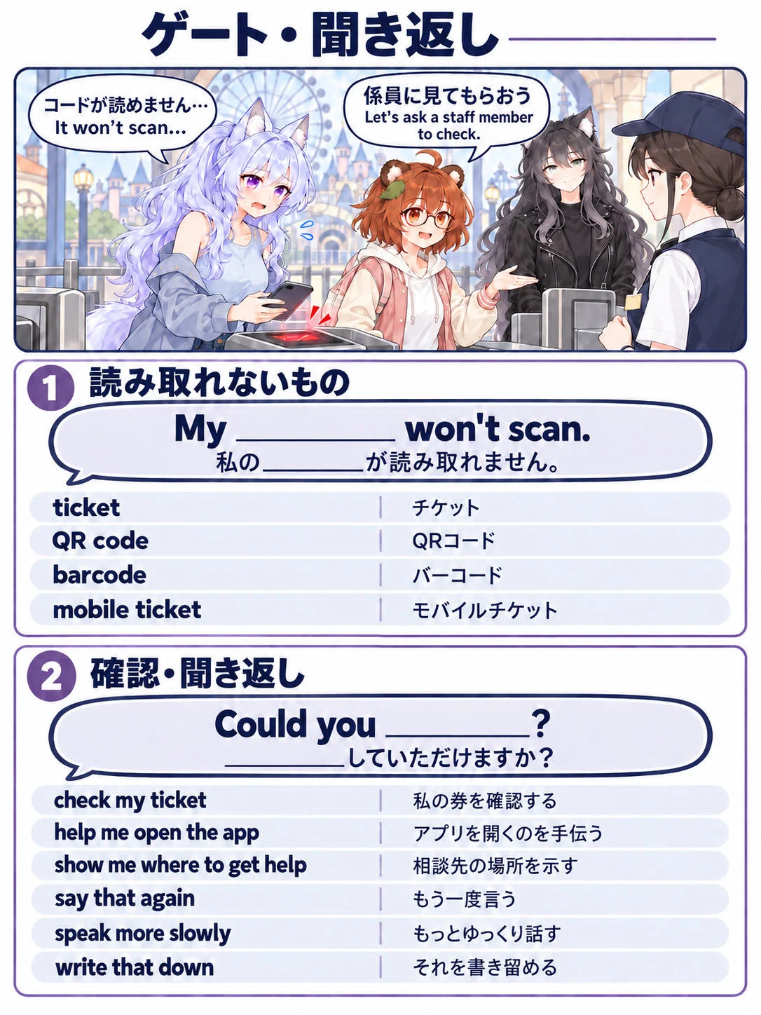 Theme Park English Conversation | Navigating Tickets, Entry, and ...