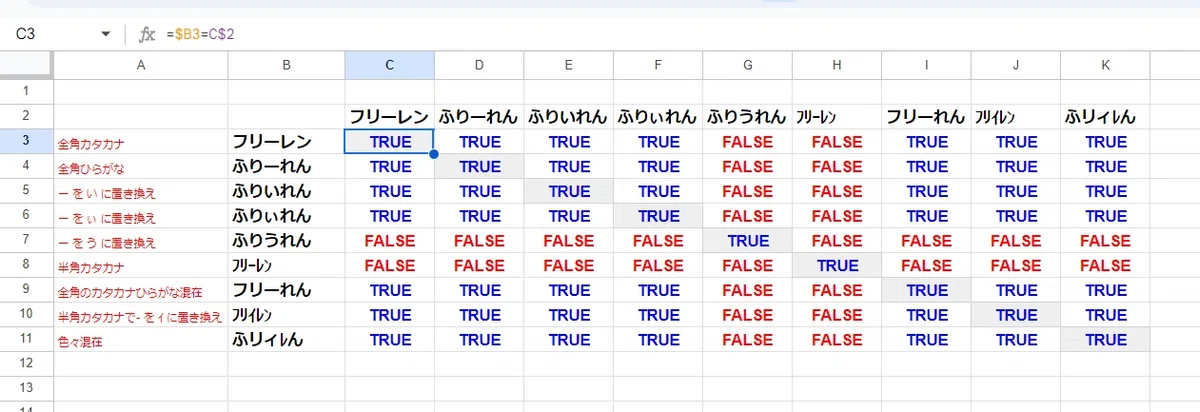 Google Sheets: Automatic Timestamps & Change Log Saving [Can it be done ...