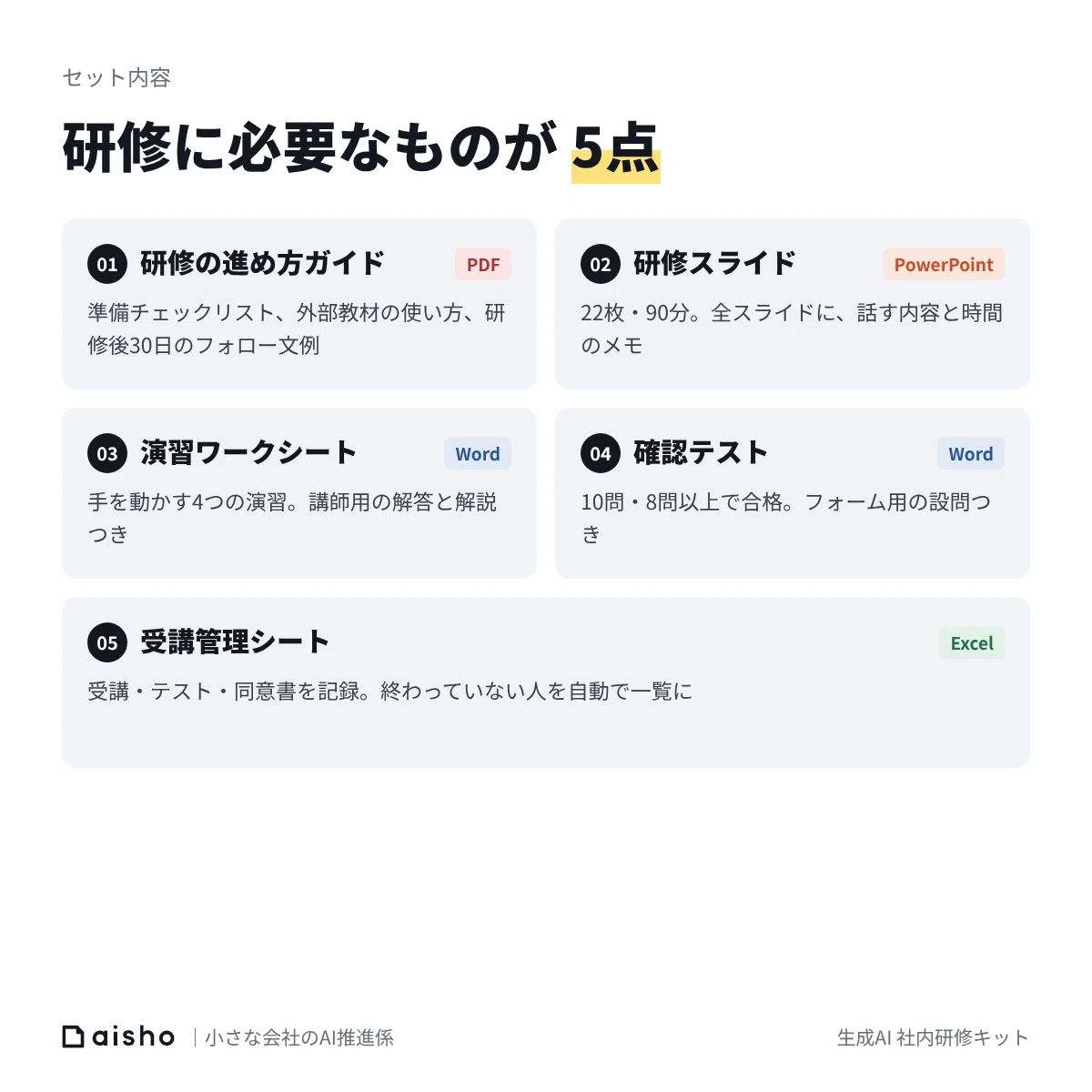 Workout Checklist.pdf Generative AI In-House Training Kit | 5 Items for 90-Minute Training ...