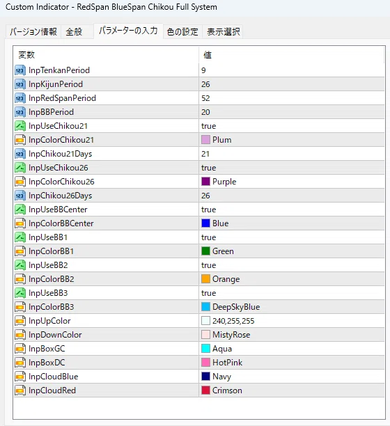 [Announcement] MT4 version of 
