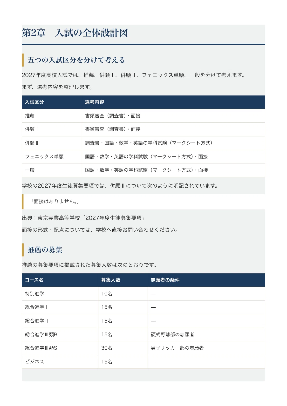 [Tokyo Jitsugyo High School] High School Entrance Exam Guide [2027 ...