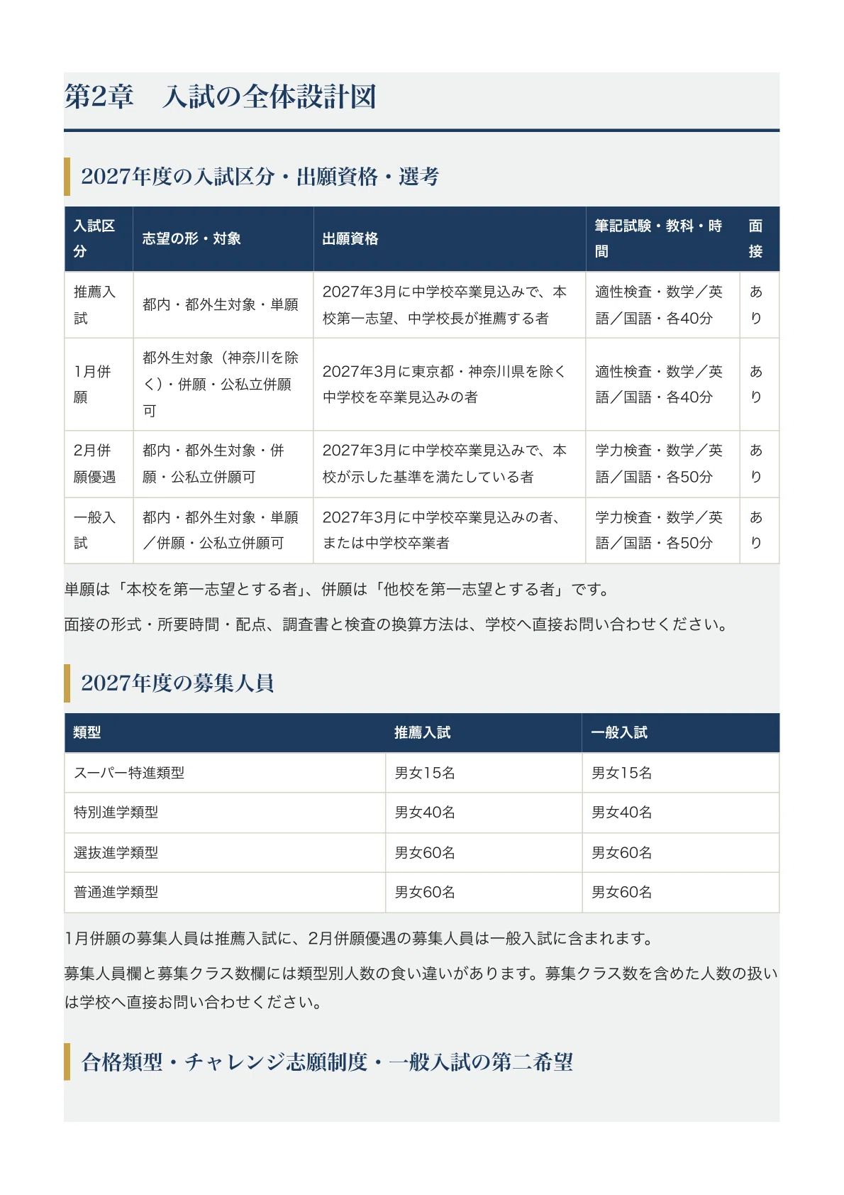 [Toshima Gakuin High School] High School Entrance Exam Guide [2027 ...