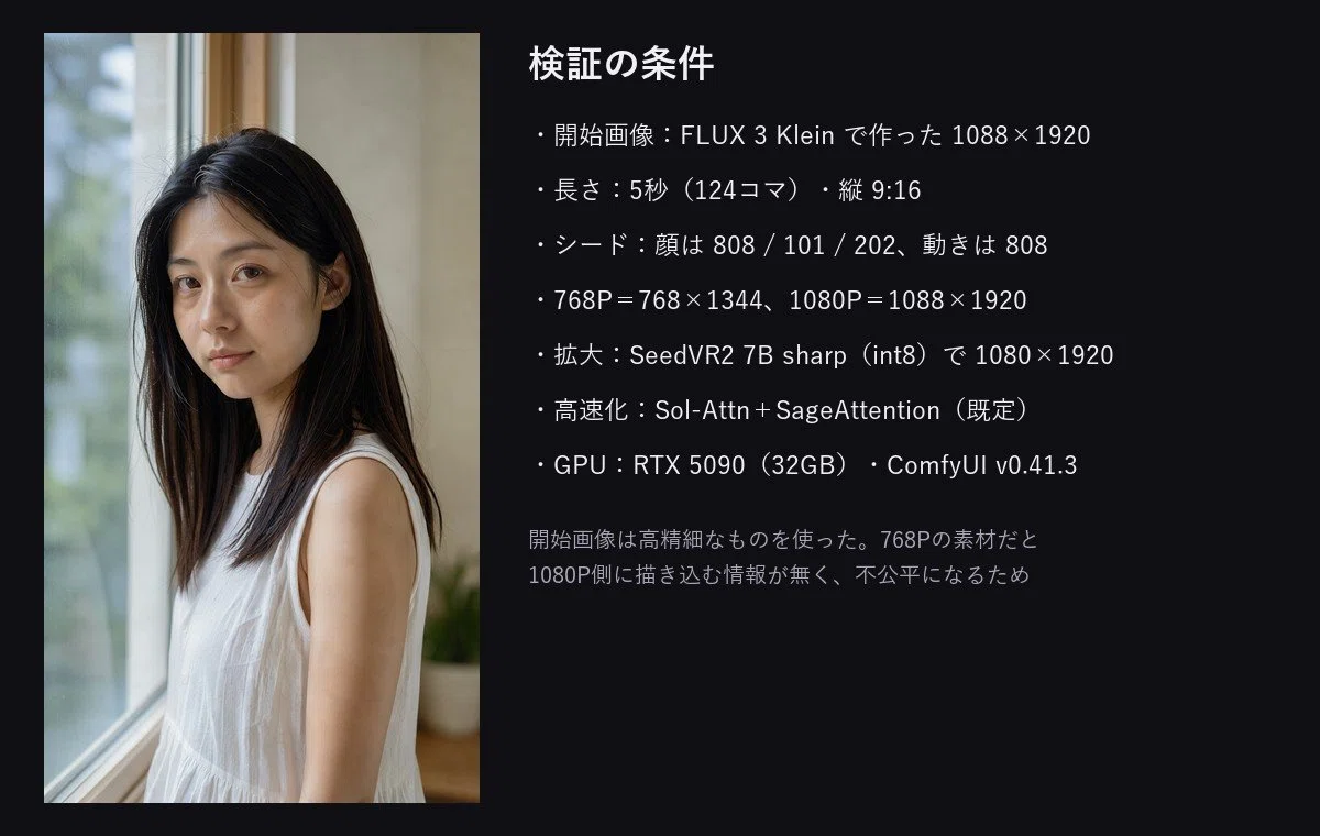 [MiniMax H3]품질을 중시한다면 '768P→SeedVR2'인가 '처음부터 1080P'인가. 18개를 실측해보니, 정석 ...