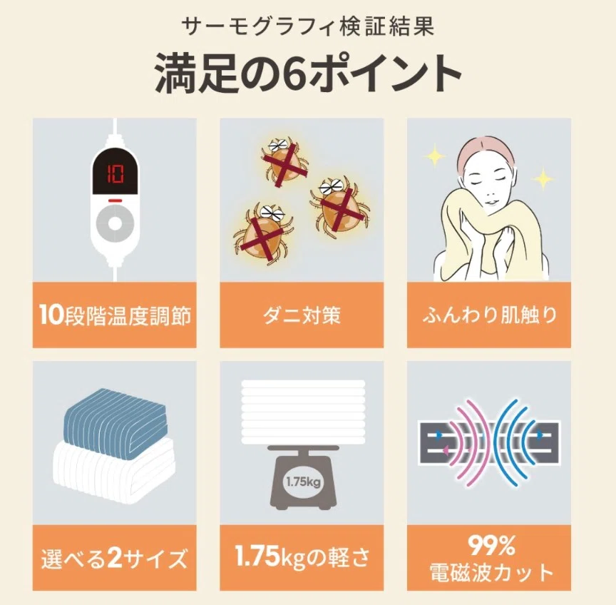 [Cold Weather Measures] Make your winter time at home more comfortable ...