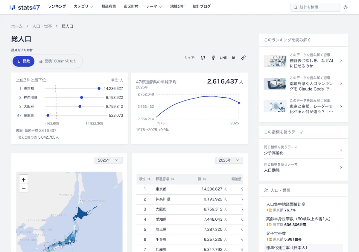 How to Create a Color-Coded Map of Prefectures Using Google My Maps ...