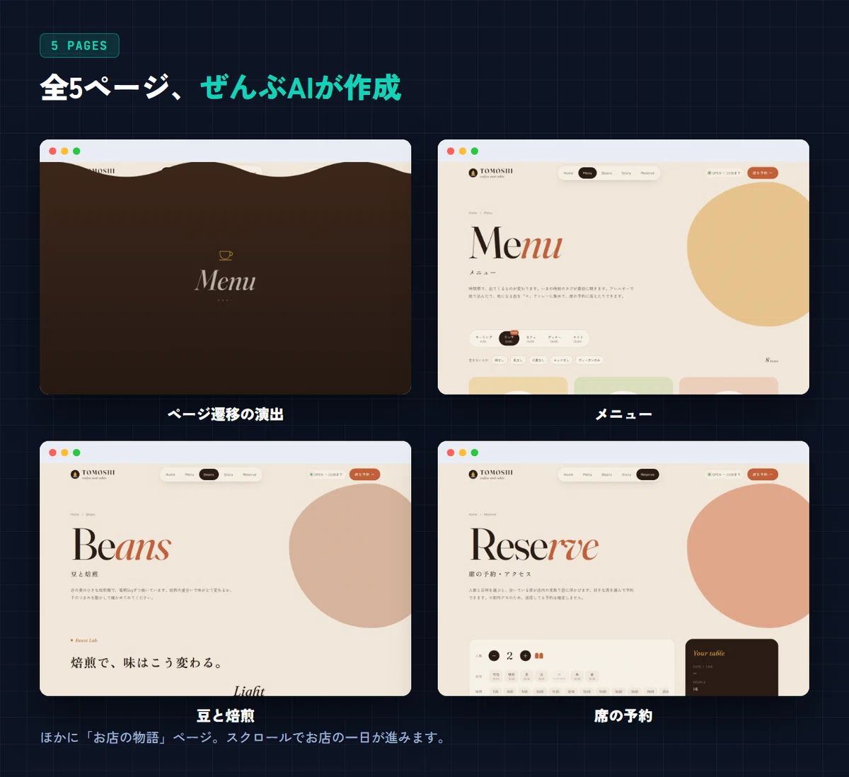 [Example 03] I asked AI to build a cafe website, and it published a ...