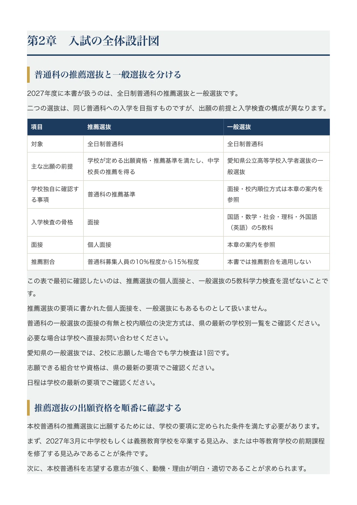 [Aichi Prefectural Ichinomiya High School] High School Entrance Exam ...