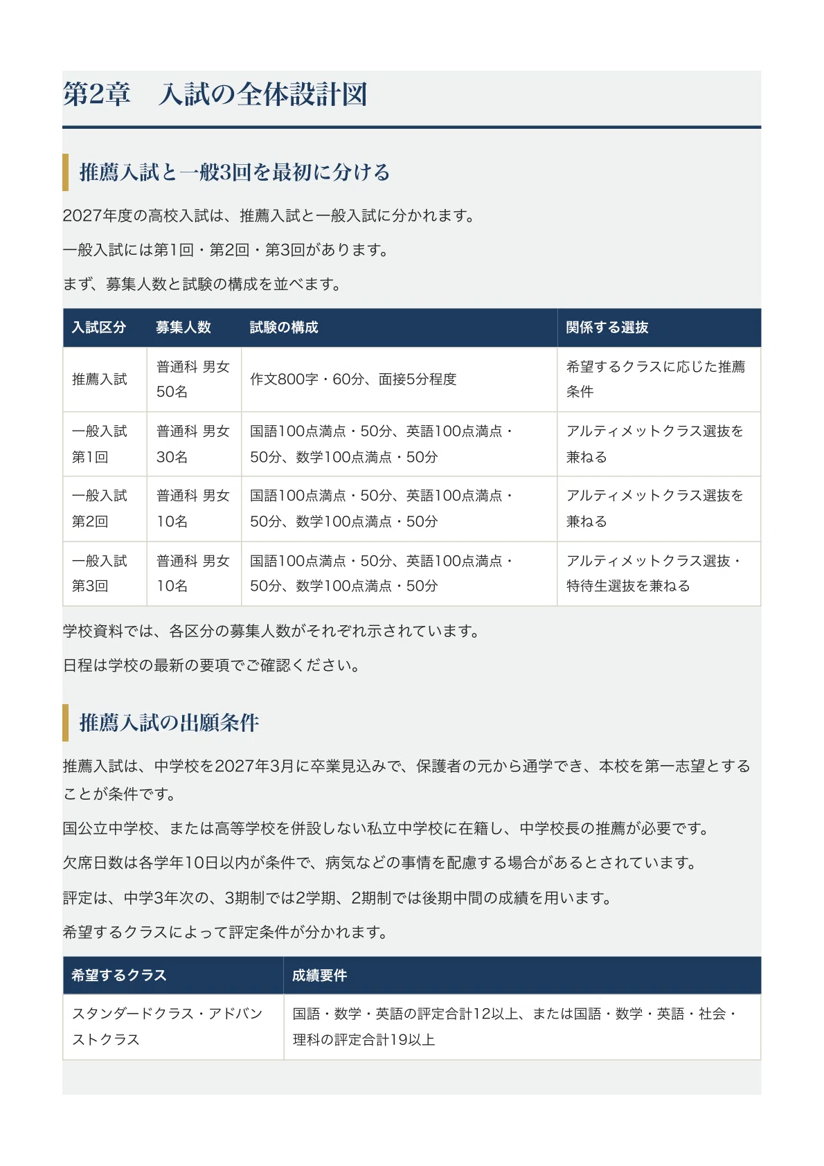 [Bunkyo University High School] High School Entrance Exam Guide [2027 ...