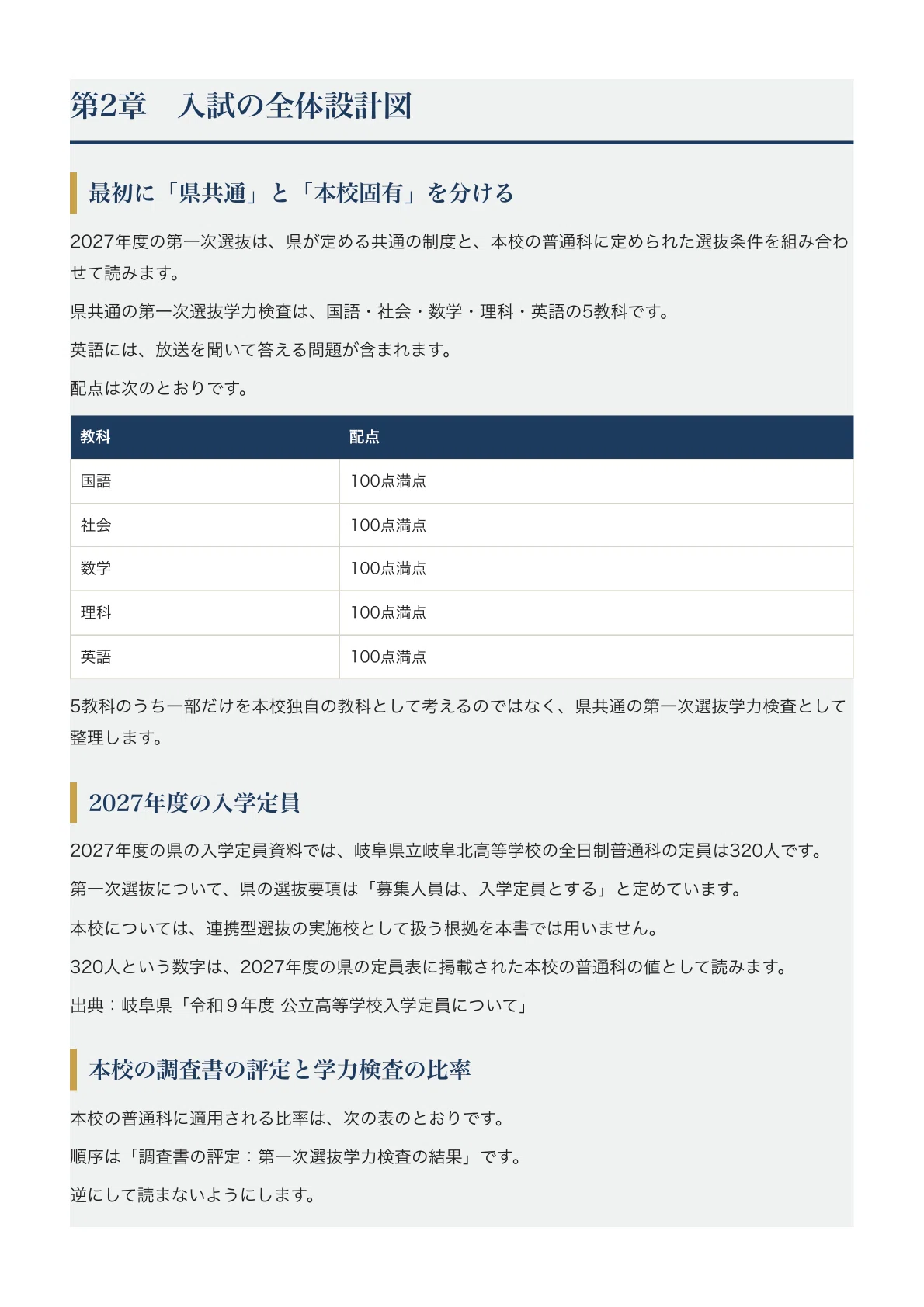 [Gifu Prefectural Gifu Kita High School] High School Entrance Exam ...