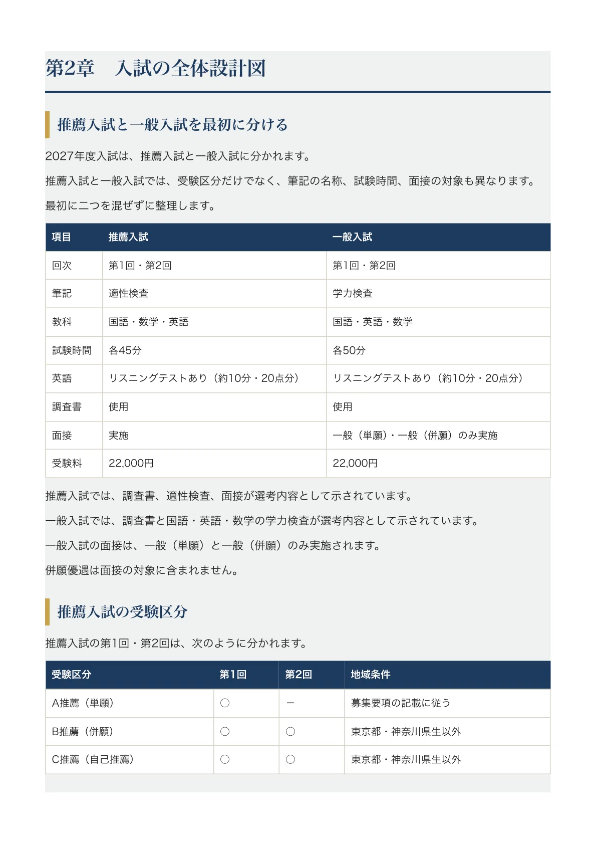 [Honan High School] High School Entrance Exam Guide [2027 Admission ...